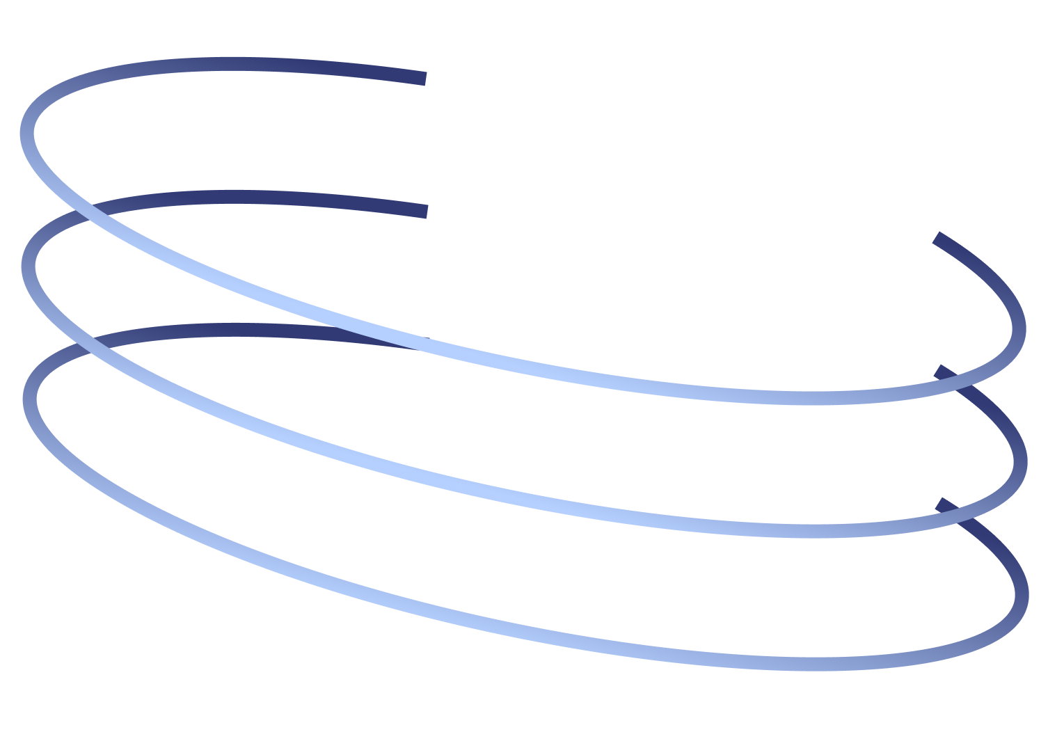 VBO-Core-Plattform Feature