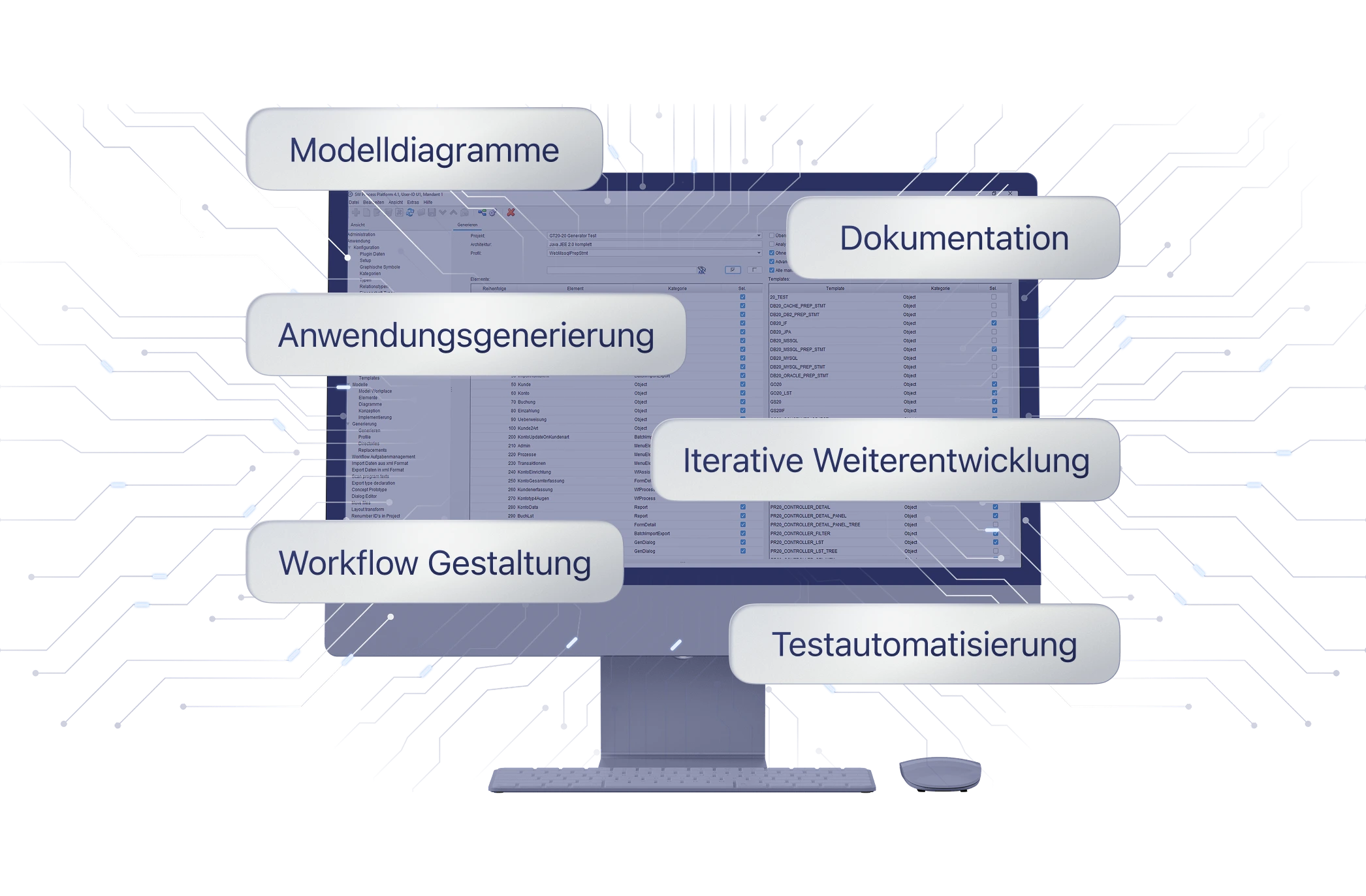 VBO-Core-Plattform Hero