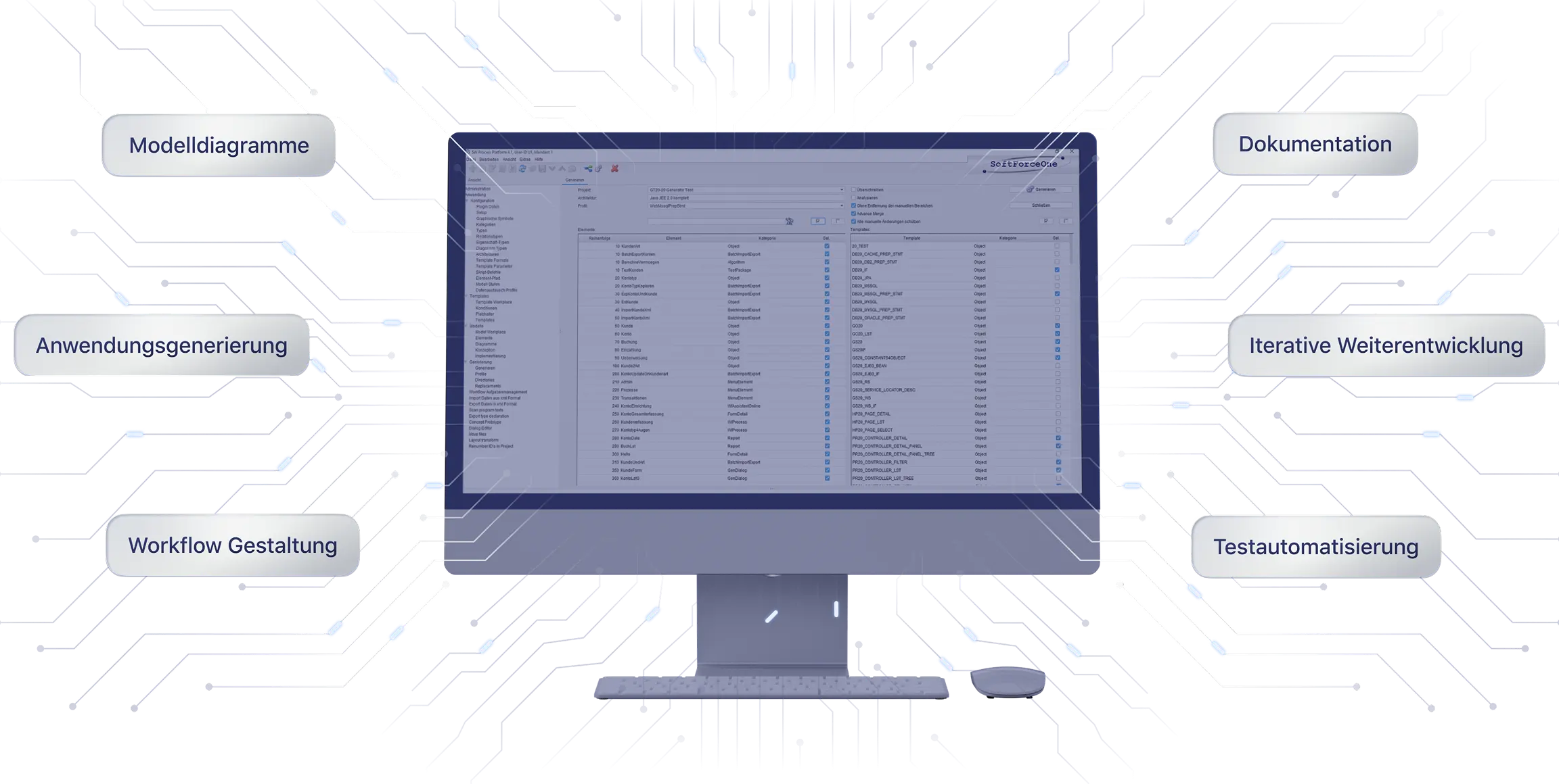 VBO-Core-Plattform Hero